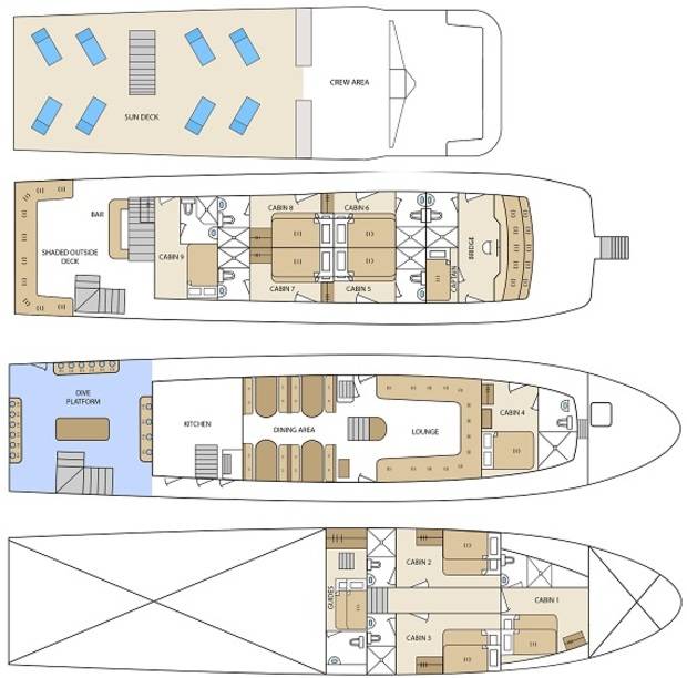 Deckplan